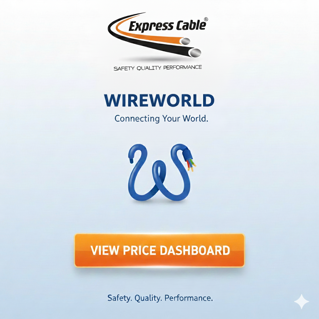 Wireworld Cables Logo
